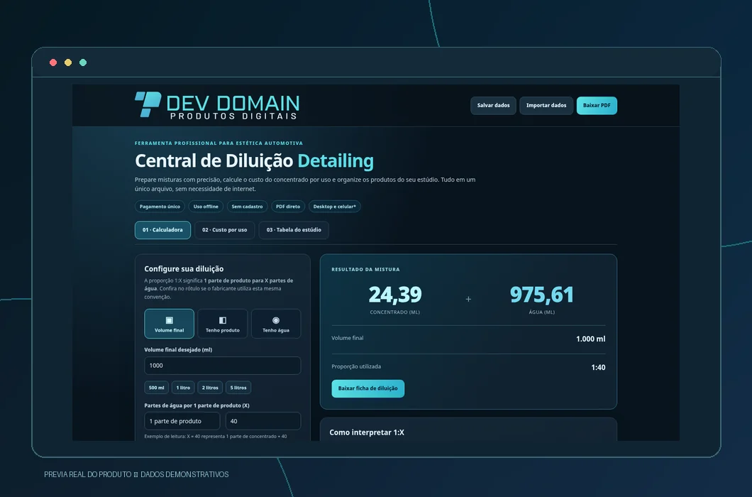Captura real da interface: Central de Diluição Detailing