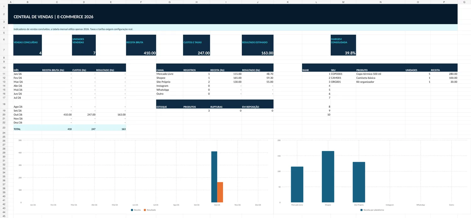 Captura real da interface de Controle de Vendas E-commerce 2026