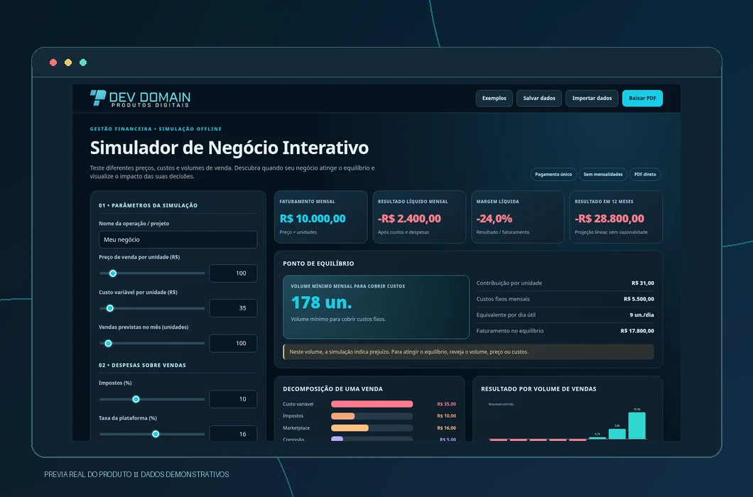 Captura real da interface: Simulador de Negócio Interativo